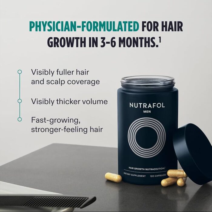 Nutrafol - Clinically tested hair growth supplement