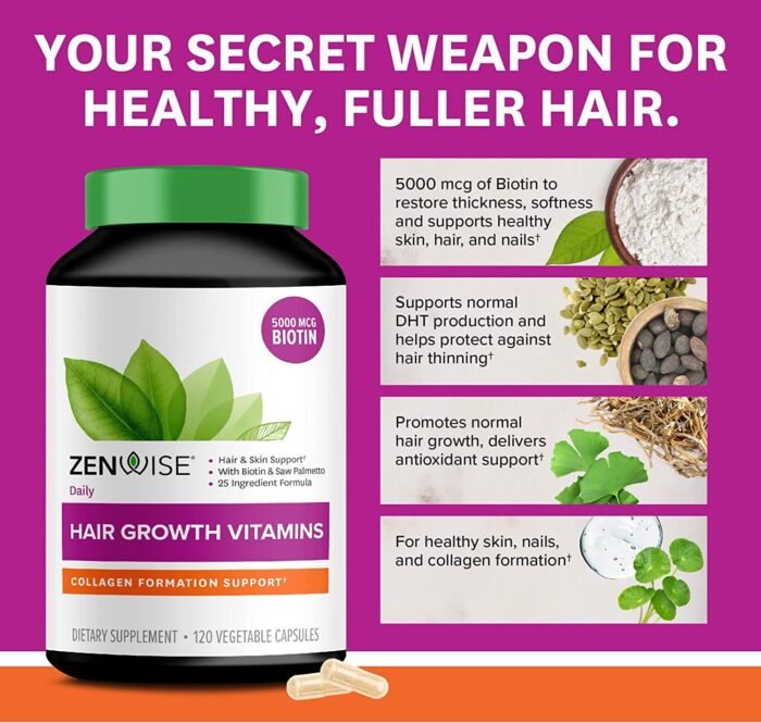 Zenwise Hair Growth Vitamins - Formulated for hair thickness - Image 3