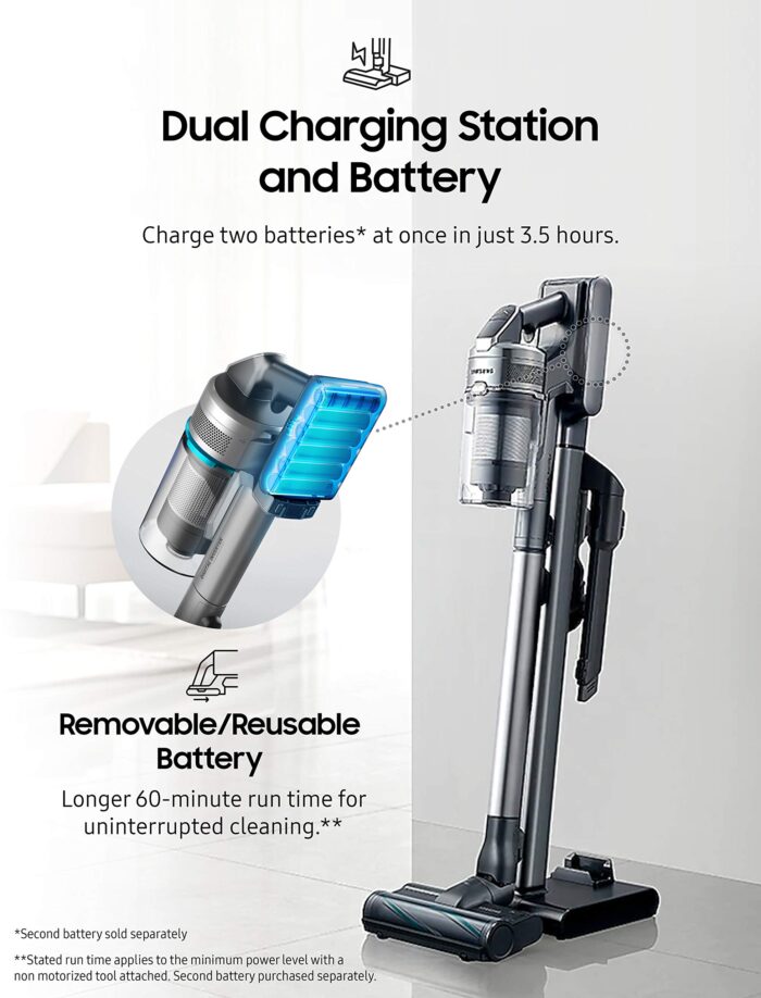 Samsung Jet 90 Stick Vacuum - Image 4