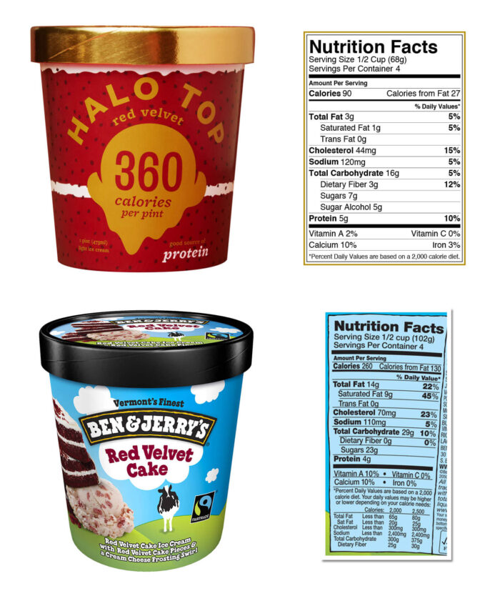 Halo Top Ice Cream - Image 3