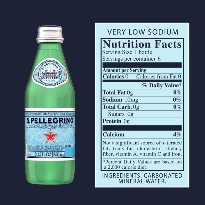 S.Pellegrino Mineral Water - Image 2