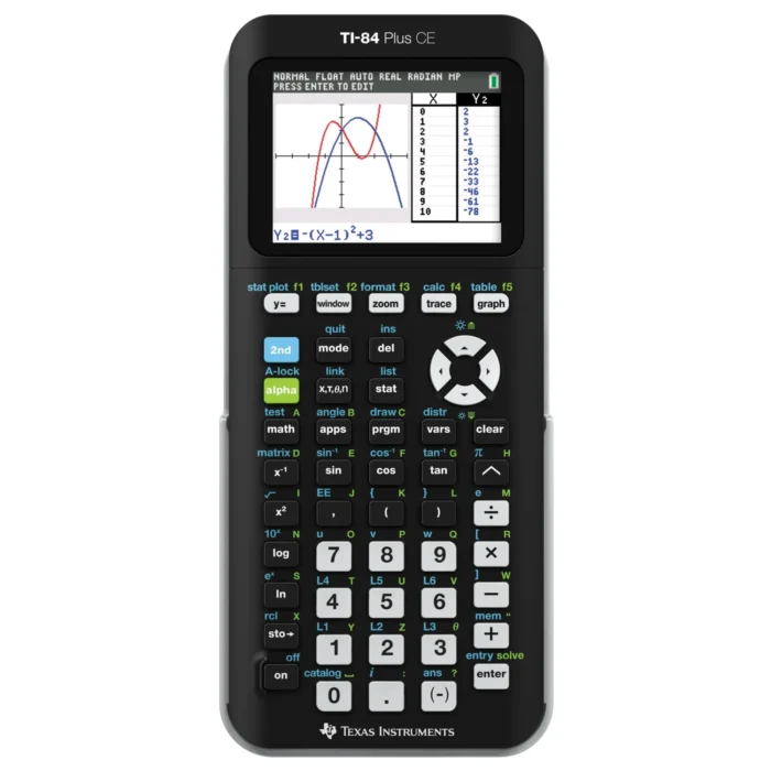 TI-84 Plus Graphing Calculator" (Texas Instruments - Image 3