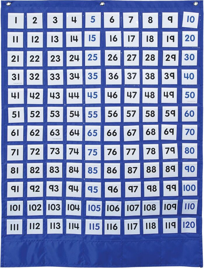 Carson-Dellosa Pocket Charts for Classrooms - Image 3