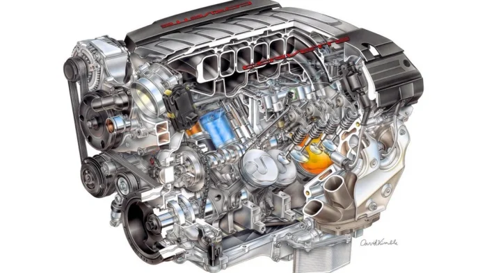 Chevrolet LT1 (5.7L V8) (Used) - Image 3