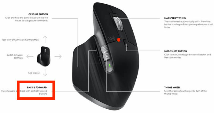 Logitech MX Master 3 Mouse - Image 5