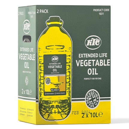 Vegetable Oils and Protein Meal