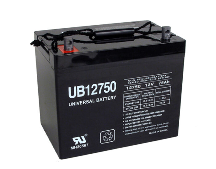 New Holland Battery Kit - Image 5