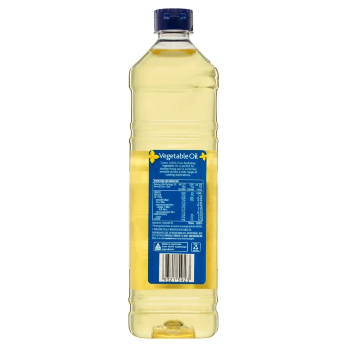 Vegetable Oils and Protein Meal - Image 7