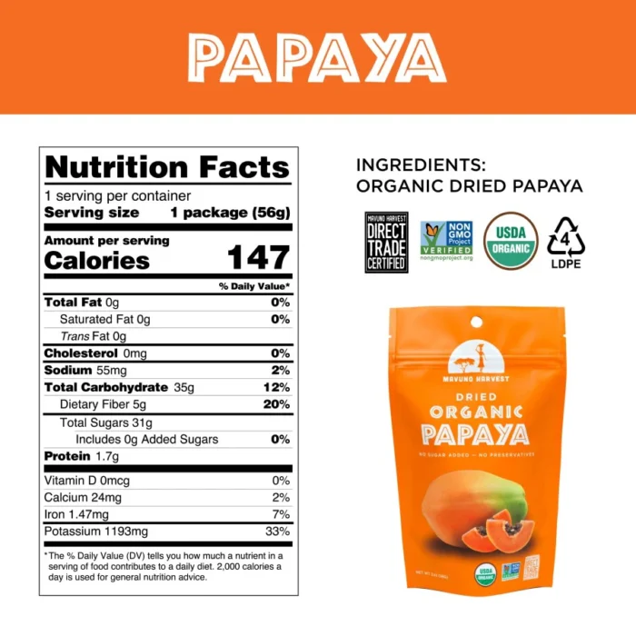 Dried Papaya