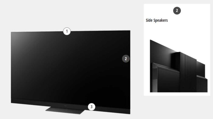 Panasonic MZ2000 OLED - Image 6
