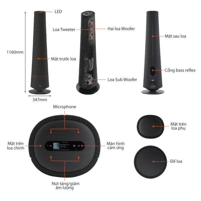 Harman Kardon Citation Tower - Image 4