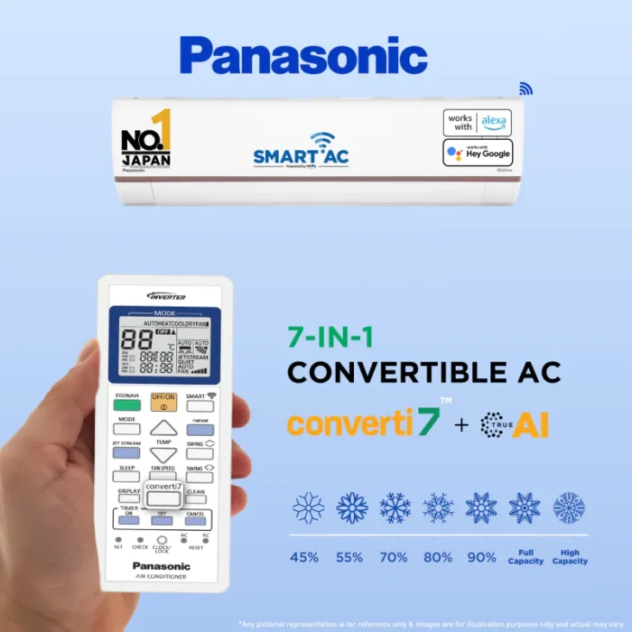 Panasonic Inverter Split AC (CS/CU-XU Series) - Image 8