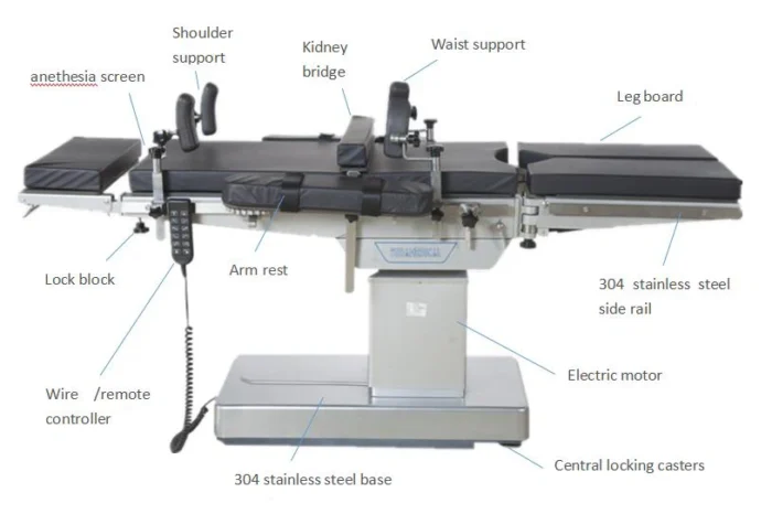 Operating room tables - Image 5