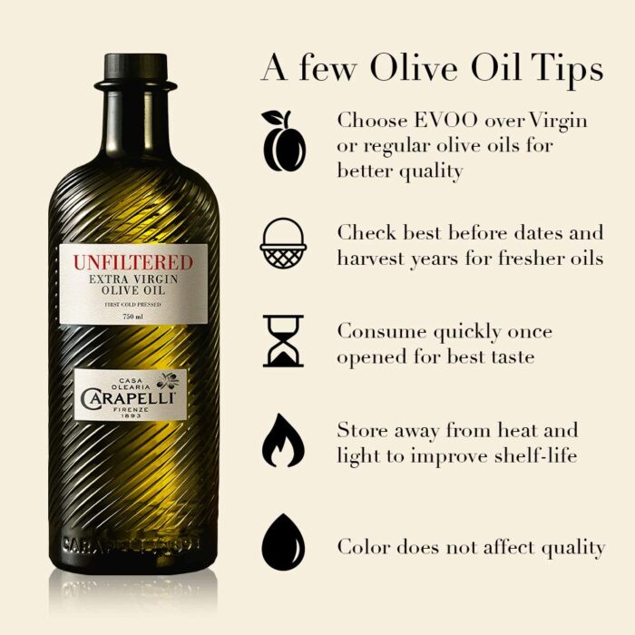 Carapelli Olive Oil - Image 2