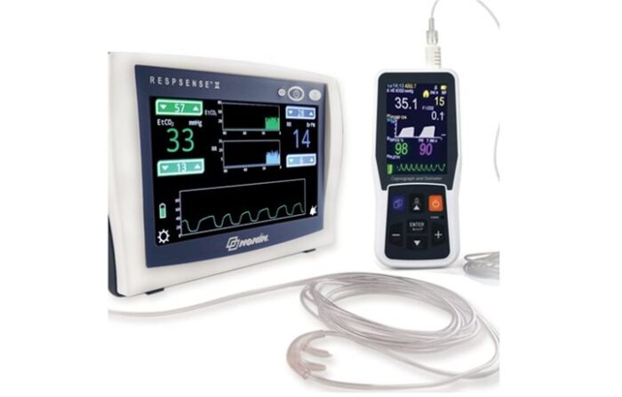 Capnography monitors - Image 2
