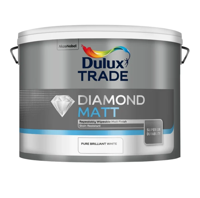 AkzoNobel Dulux - Image 4