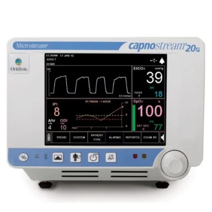 Capnography monitors