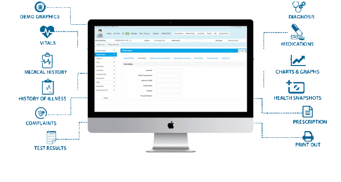 Electronic medical record (EMR) systems - Image 3